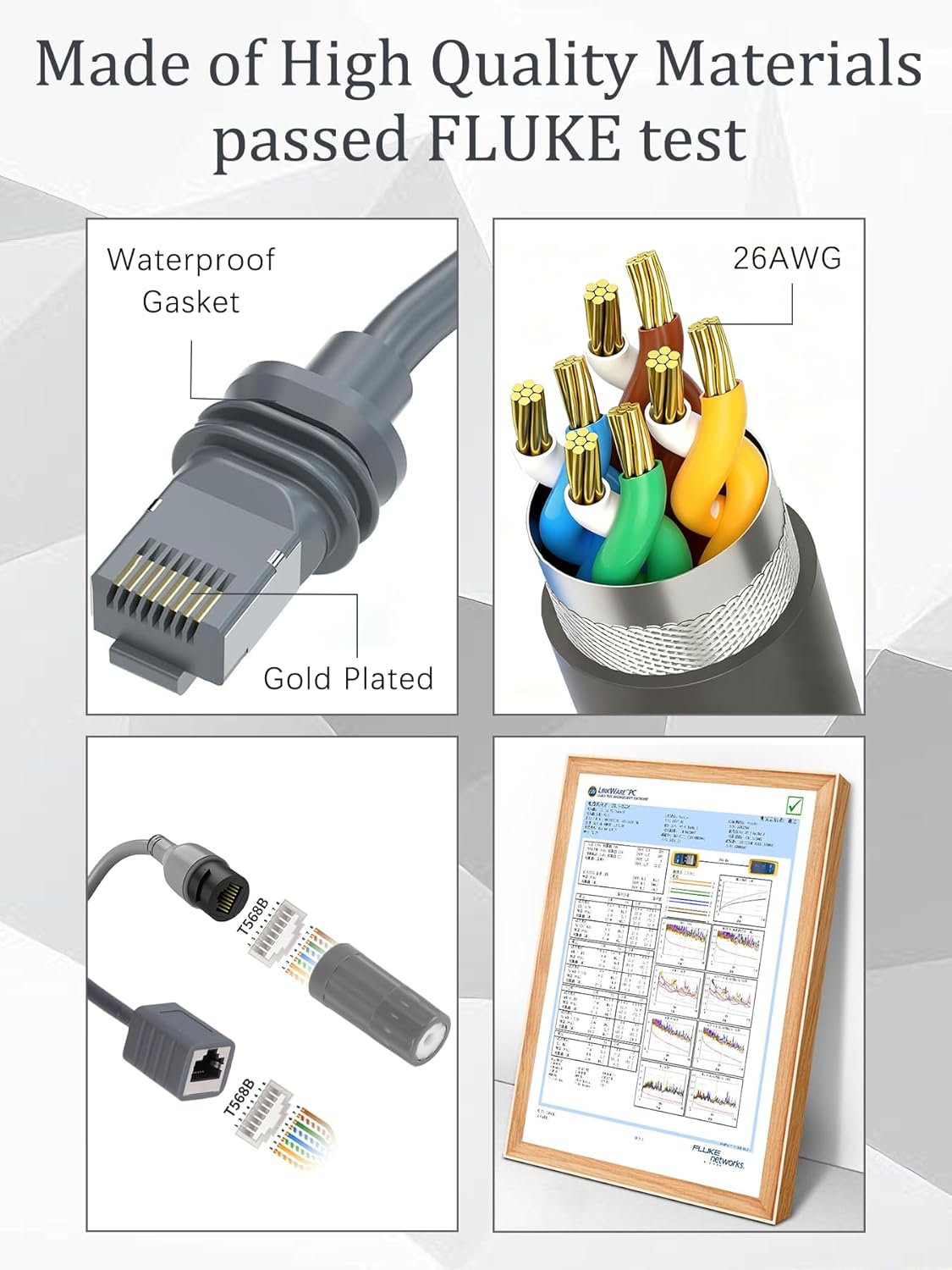 Starlink Ethernet Adapter Cable Kit for Starlink 3rd Generation Ethernet Adapter/Mini Disk