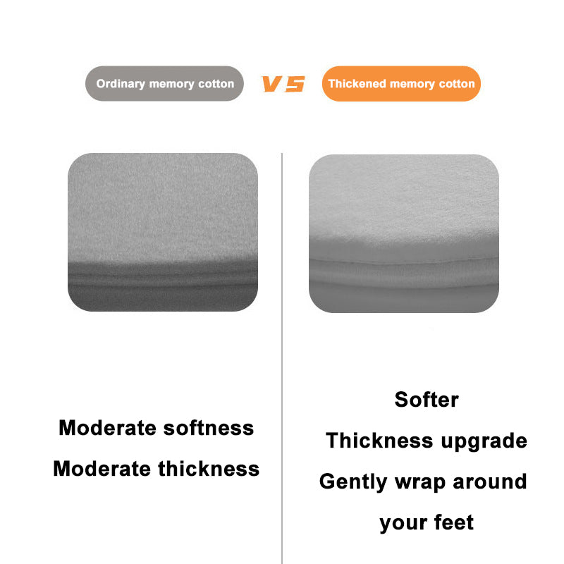 3pcs Set Nonslip Soft Quick Dry Bathroom Soft Rugs