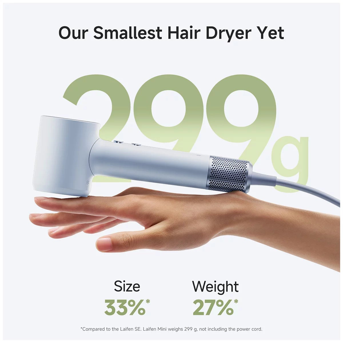 Laifen Mini Hair Dryer Blue 110,000 RPM Ionic Compact Travel 1100W Child Mode
