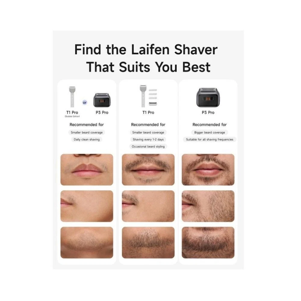 Laifen T1 Pro 1-Blade Electric Shaver Silver 12000 CPM Waterproof USB-C Trimmer