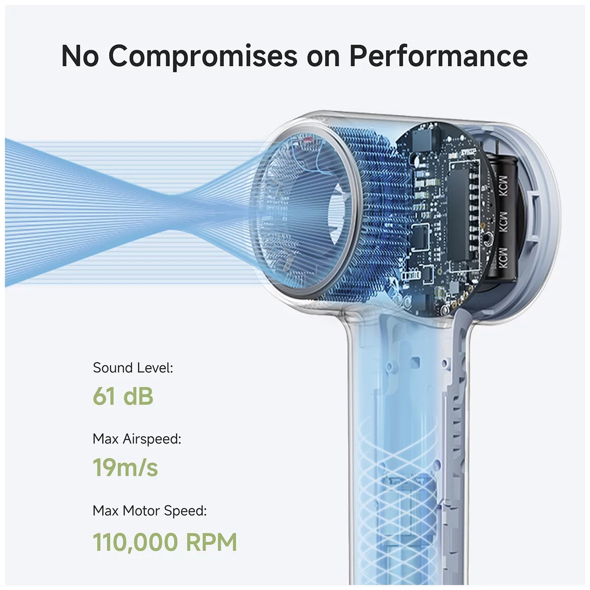 Laifen Mini Hair Dryer Blue 110,000 RPM Ionic Compact Travel 1100W Child Mode
