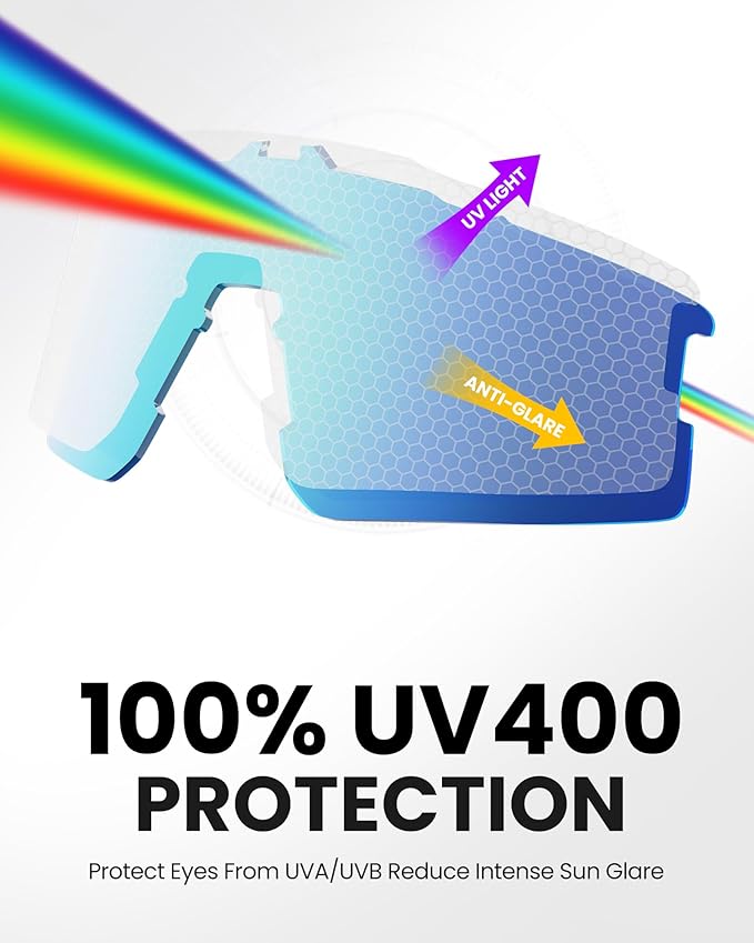 OutdoorMaster Hawk II Polarized Sports Sunglasses for Men Women, TAC 100% UV400 Protection TR90 Frame Cycling Sunglasses, Baseball Running Fishing Golf Glasses