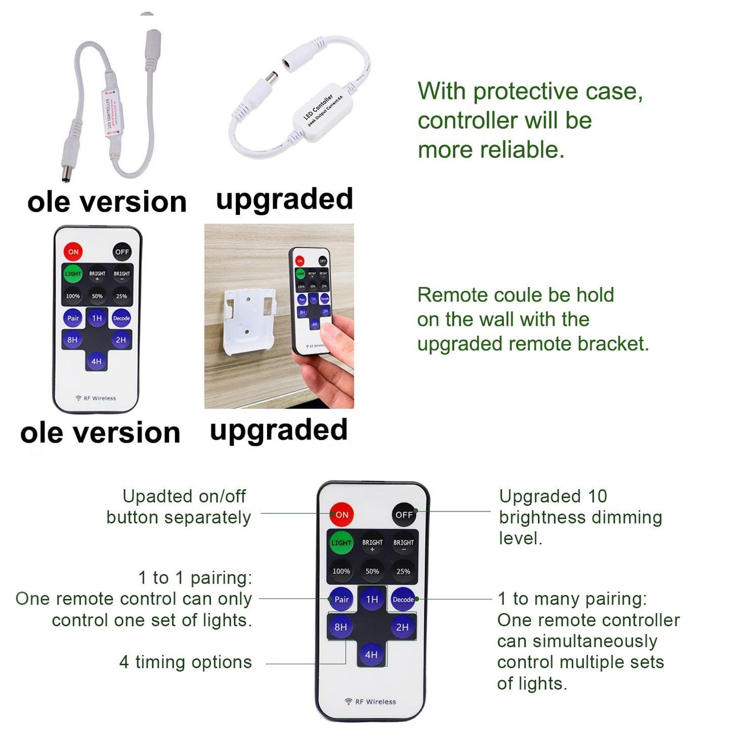 Dimmable LED Under Cabinet Lighting, Counter Showcase Kitchen Lighting Fixtures with 12V Plug in Adapter and Dimmable Wireless Remote Control, 6 Ultra Slim Puck Lights Kit (Daylight White)