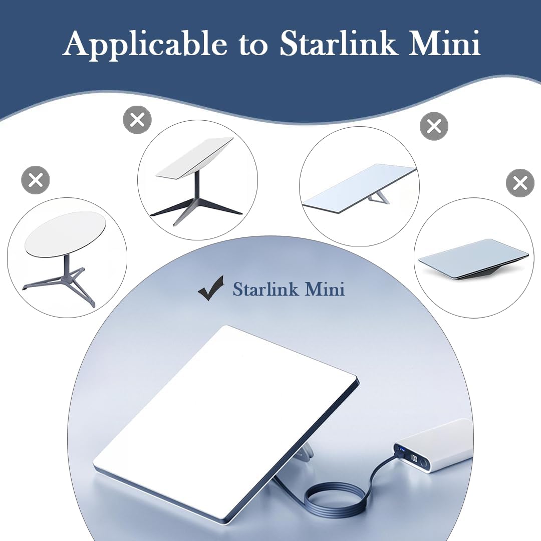 Starlink Mini DC5521 Extension Cable 7-inch,Compatible with Starlink Mini Pipe Adapter & Original Power Cable