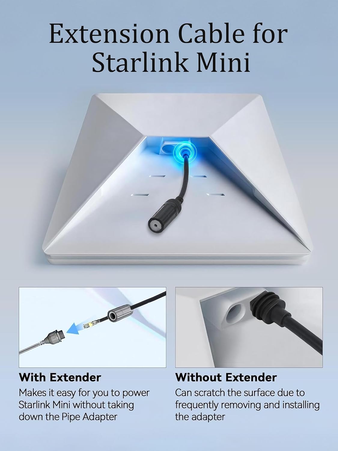 Starlink Ethernet Adapter Cable  for starlink gen 3/Mini Dish IP68 Waterproo