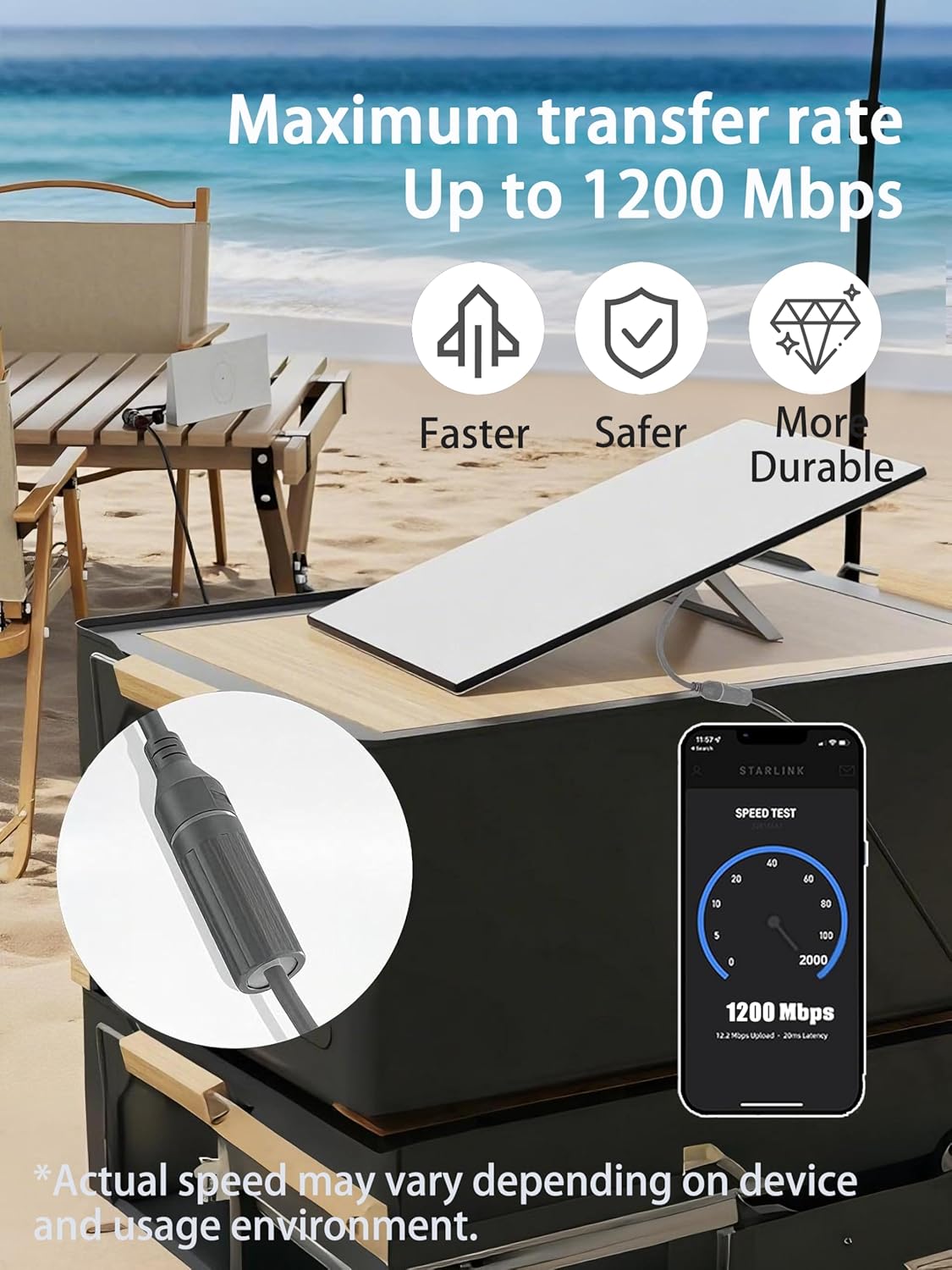 Starlink Ethernet Adapter Cable Kit for Starlink 3rd Generation Ethernet Adapter/Mini Disk