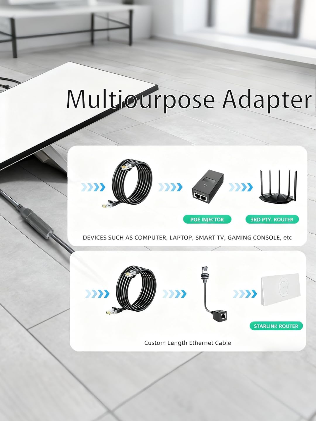 Starlink Ethernet Adapter Cable Kit for Starlink 3rd Generation Ethernet Adapter/Mini Disk