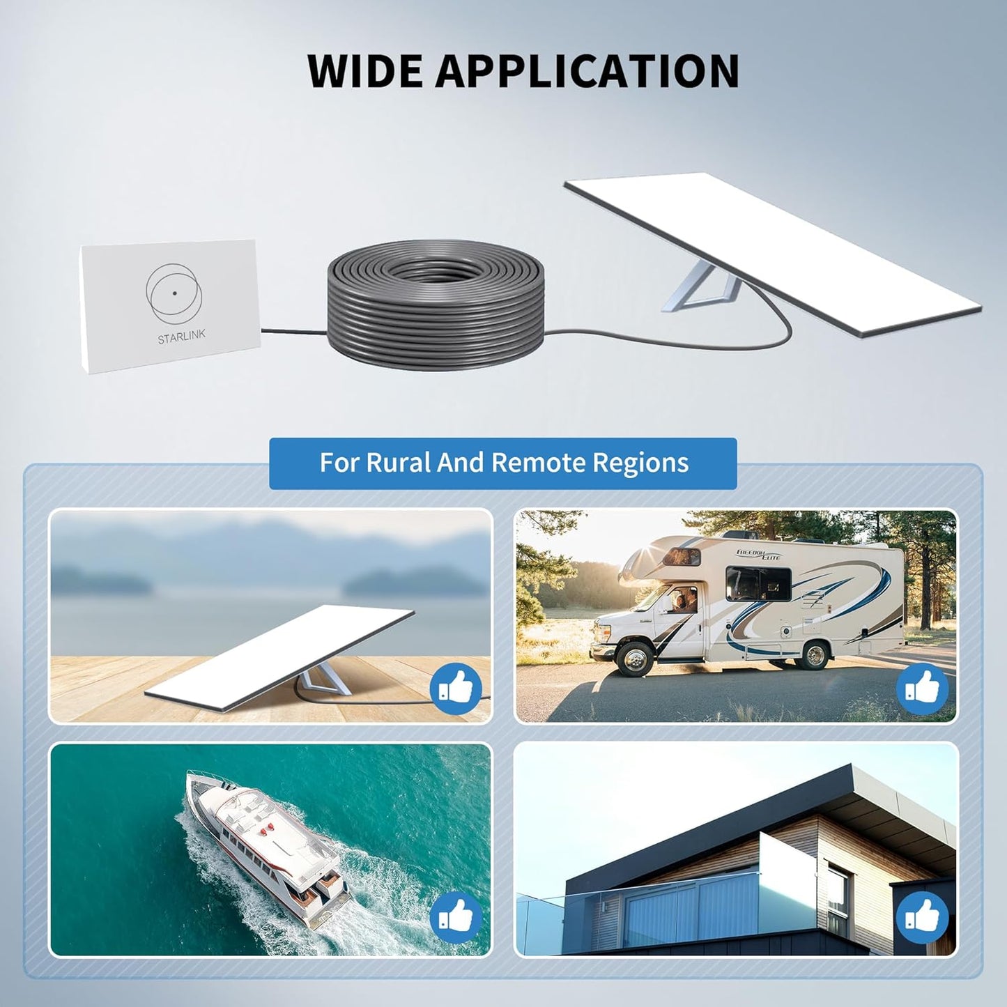 Starlink Gen 3 Cable 24AWG  Waterproof  (150FT)