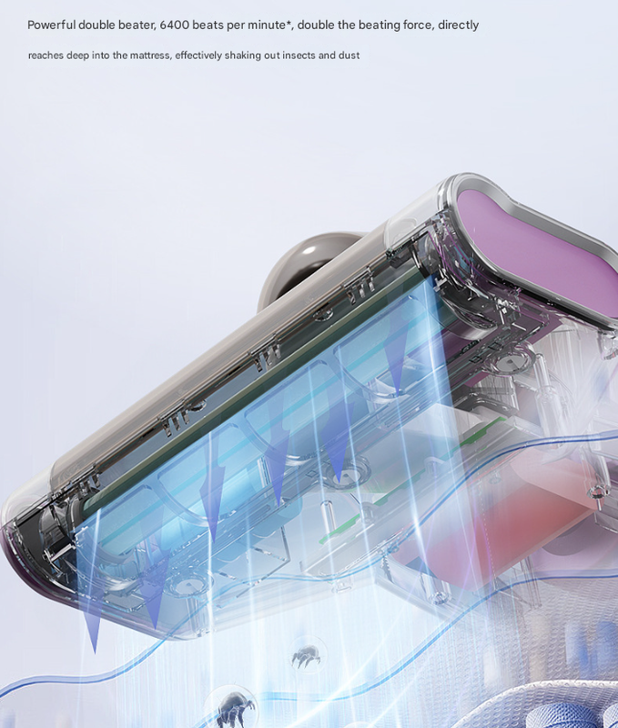 Purple Advanced Cordless UV-C Dust Mite Vacuum - Handheld Cleaner with Hot Air, Pulsating Pads & LED Display