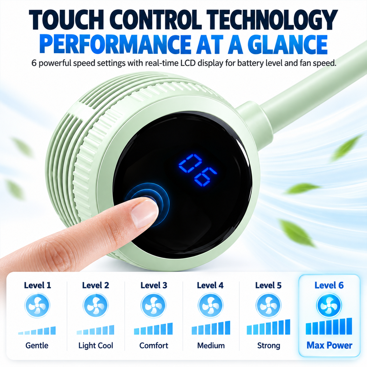 Green Portable Neck Fan with LCD Display - 6 Speed Dual Head Wearable Fan with Flexible 360 Degree Airflow, USB-C Charging Battery for Travel and Outdoor Use